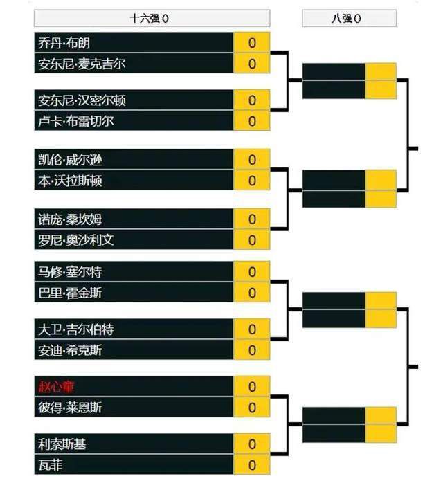 久久影院模特热
